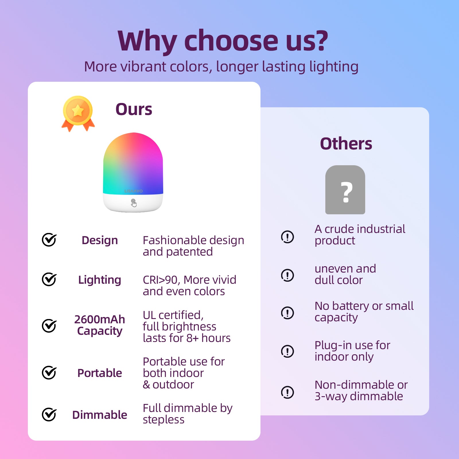 Portable Lamp ( Rainbow Version )