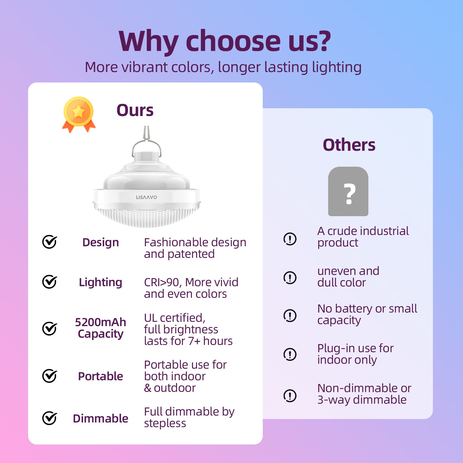Outdoor Lamp ( Rainbow Version )